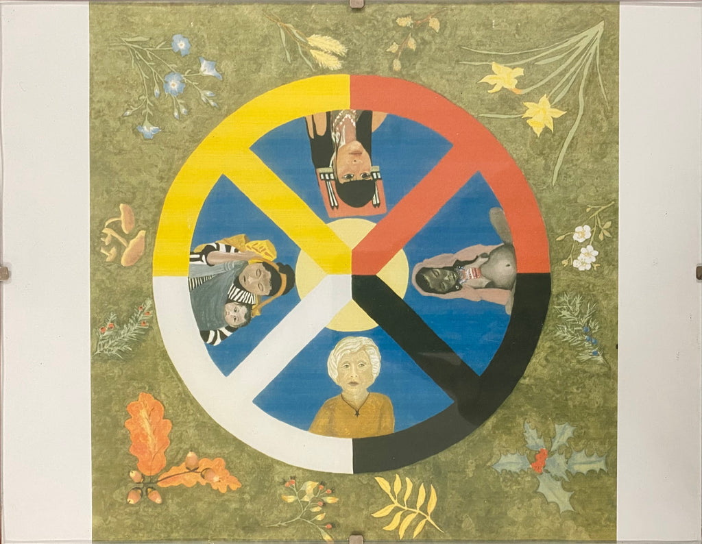 Womyn’s Medicine Wheel