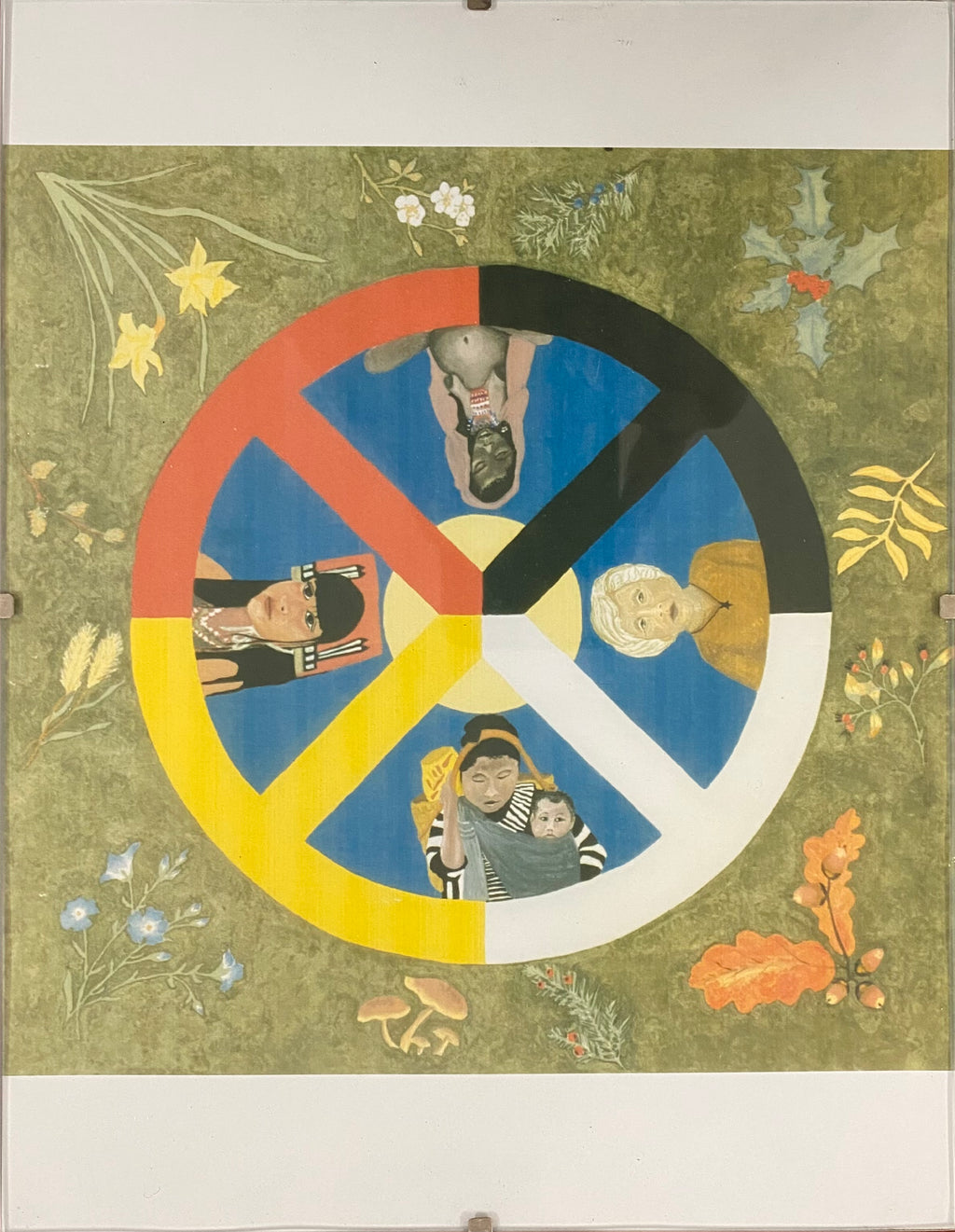 Womyn’s Medicine Wheel